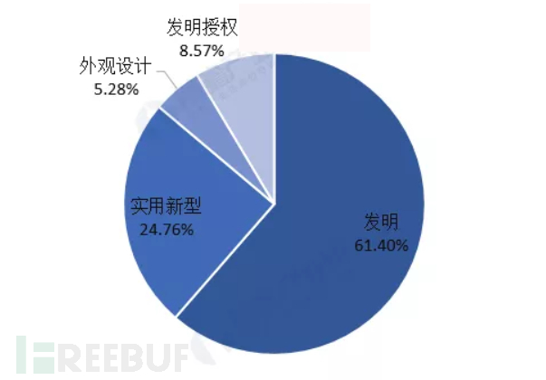 該不該給人臉識別熱潮“降降溫”？(圖2)