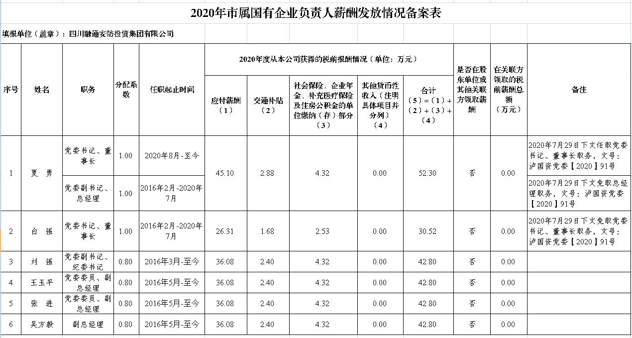 公示(圖1)